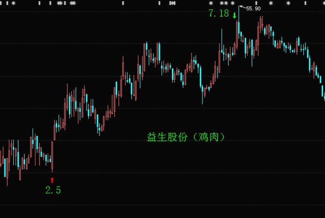 gdp定义法_深圳GDP破2万亿,首超广州,成全国第三(3)