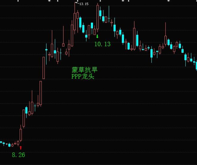 gdp定义法_深圳GDP破2万亿,首超广州,成全国第三(2)