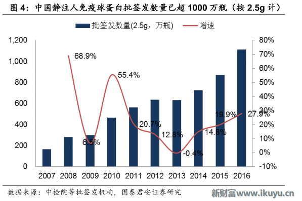 2017年国资GDP_2021跨年图片