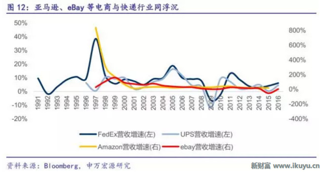 逐鹿gdp_逐鹿中原(3)