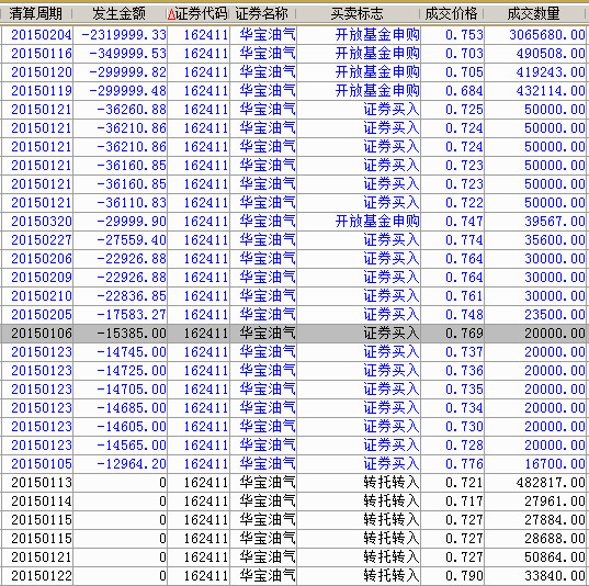 15a4efdab38283b3febd88a5.png!custom660.jpg