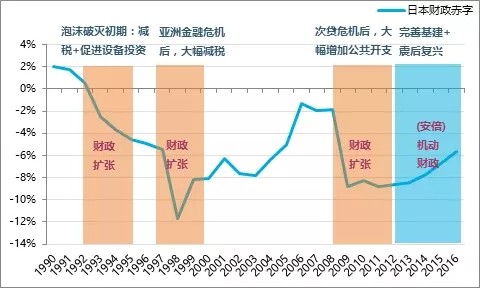 消费税征收范围_2017年消费税收入(3)