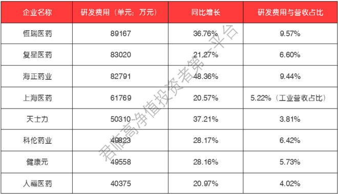 君临汇: 重磅:乏味的GDP数据背后那个精彩纷呈