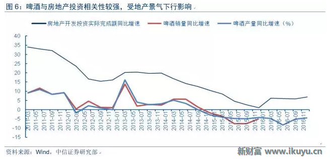 啤酒人口结构_啤酒图片真实(3)