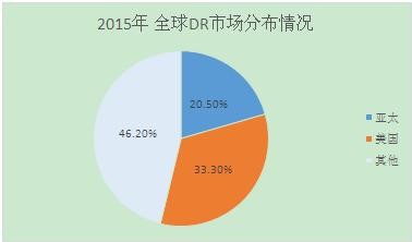 美国人口发展特点_美国黑人人口分布图