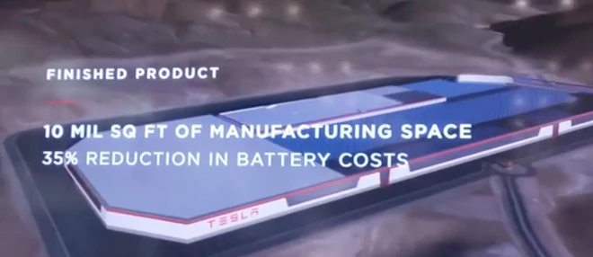 特斯拉电池组成本大降 <wbr>35%？