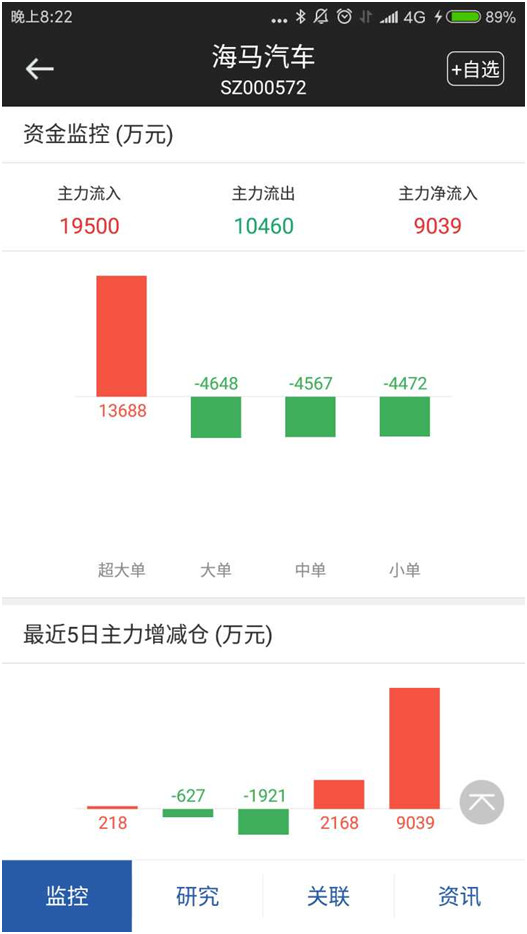 15a61646ae45323fb7274bb1.png!custom660.jpg