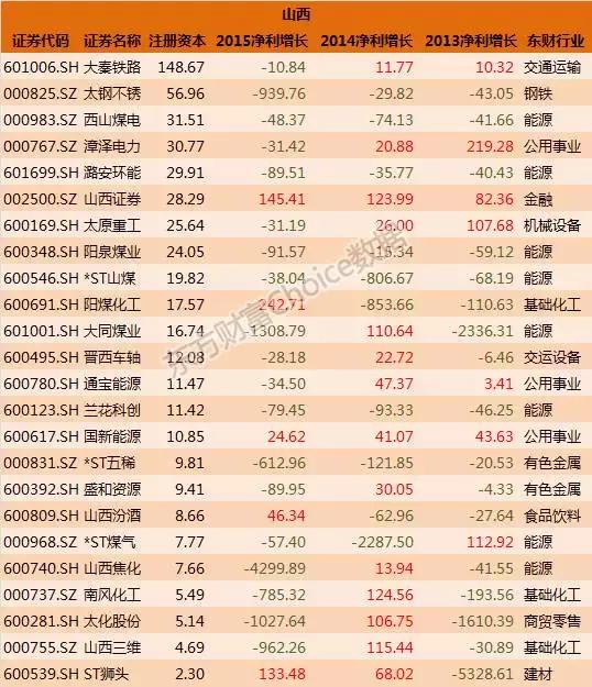 爱体育- 爱体育官方网站- 爱体育APP下载- 世界杯指定平台股票行情快报：太钢不锈（000825）5月6日主力资金净买入72167万元