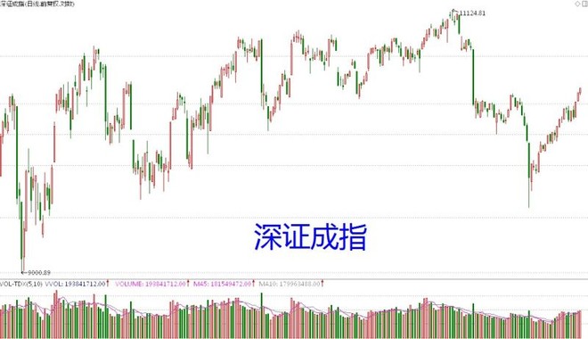 阿令: 【阿令】这种反弹能化解潜在风险吗--20