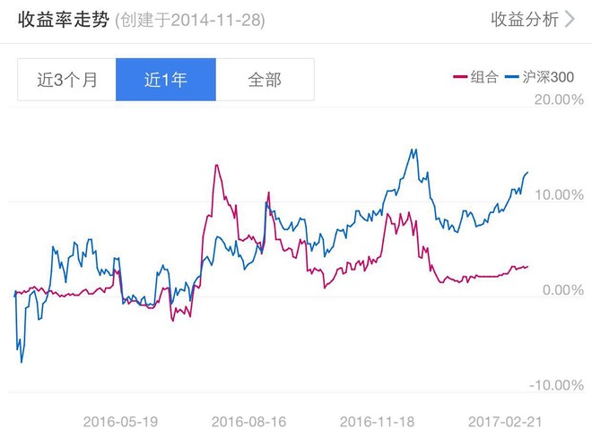 阿令: 【阿令】这种反弹能化解潜在风险吗--20