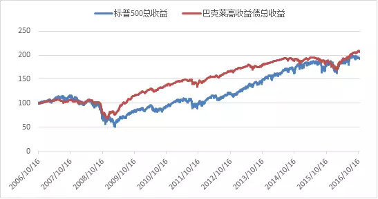 15a6687bec819753fd4addcd.png!custom660.jpg