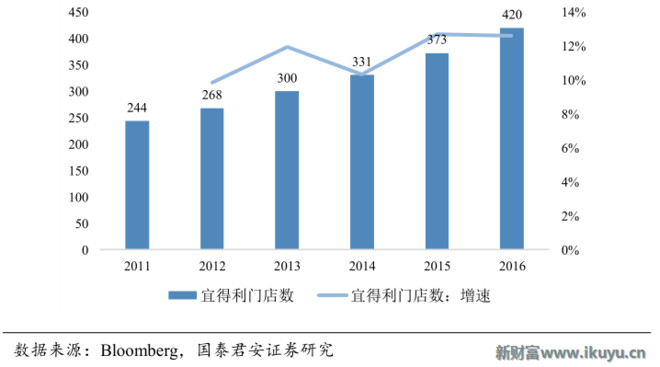 破惯性思维,一个全新的逻辑 新财富APP(网页链