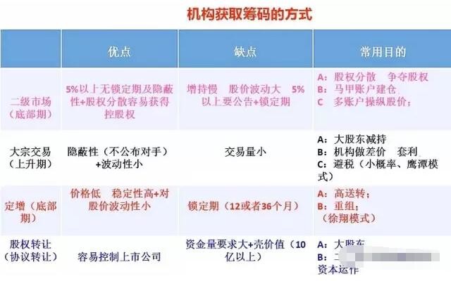 最大收益点人口_收益超过大盘的人不到一成 老年人收益普遍远低于指数-谁跑