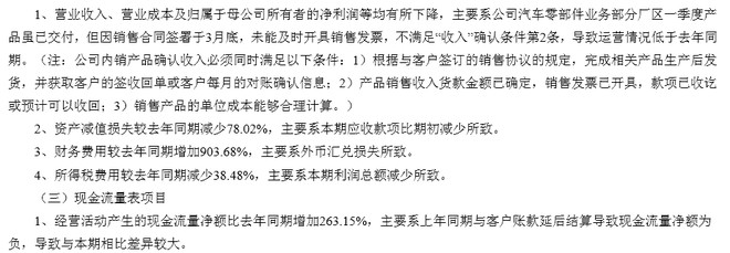 空之轨迹: 新朋股份简析--冷清的小小拐点 对新