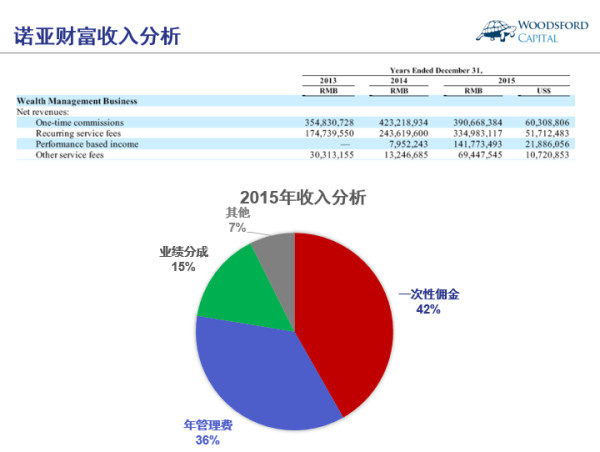 醉后决定爱上你_中国人屁股决定收入(2)
