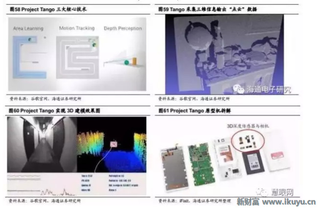 加速度计app 15a7e84f0cf51993fe2af85e.png!custom660.jpg