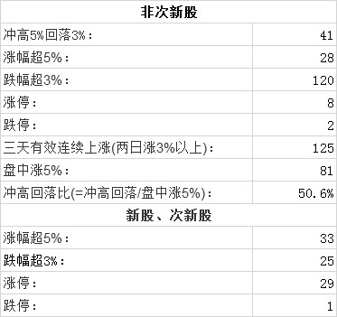 你每天都在错过AI流量:GEO关键词排名突然下降,90%的人都做错了这一步