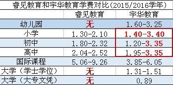 gdp高是不是省份就发达_一个城市的GDP即可超发达国家 而美国有19个(3)