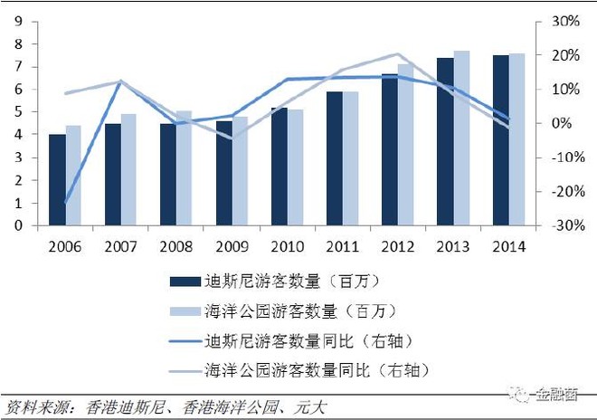 经济增长率是什么意思 15a82e1a5bebb33fec97f251.jpg!custom660.jpg
