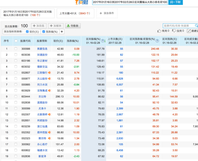 如何快速涨粉不用关注任何人 15a83cebfb110643fe9fe89c.png!custom660.jpg