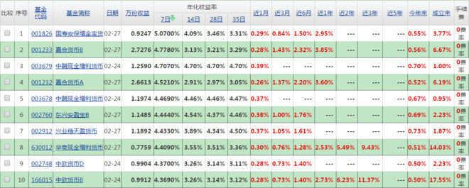 医疗ETF基金（159891）跌06彩票平台- 彩票网站- 彩票APP下载 【官网推荐】2%成交额52425万元