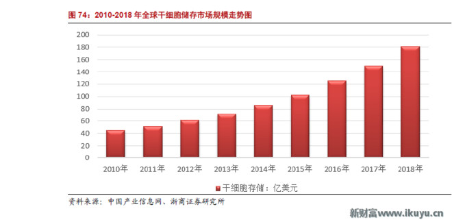 赛莱拉(831049)股价_行情走势_介绍—东方财富新三板(图1)