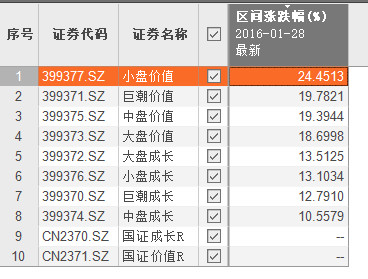 logo是什么意思_营业收入什么意思(3)