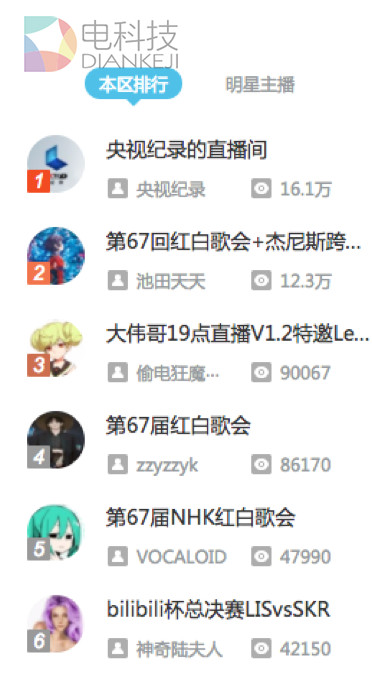 15aa23b795d18d93fec43f30.png!custom660.jpg