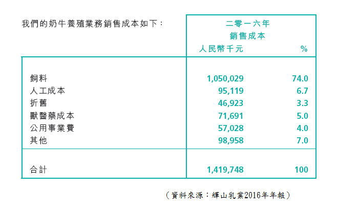 城市人口能迁入农村吗_中国人口大迁移 一场你死我活的城市斗争(3)