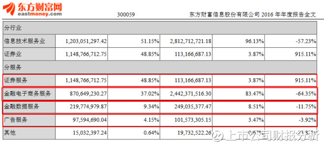 收入支出明细表模板_经营收入明细表(2)