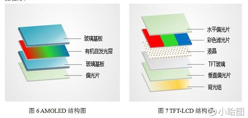 偏光片技术在显示器行业的革新与应用