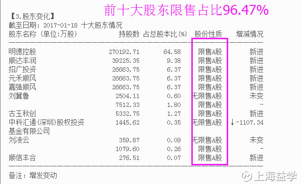 15aa82af2bc2e3e3fe089e03.png!custom660.jpg