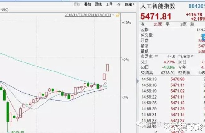 美国现在人口多少亿2019_美国人口密度图(3)