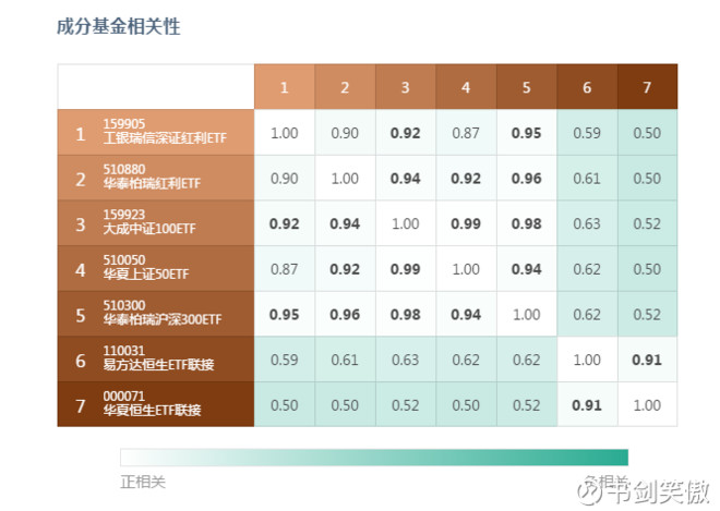 老师属于我_上述财产性收入属于(3)