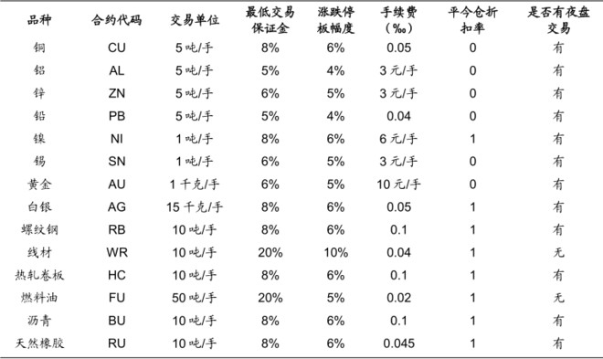 15ab6ace98e1f1a3fb82ceae.png!custom660.jpg