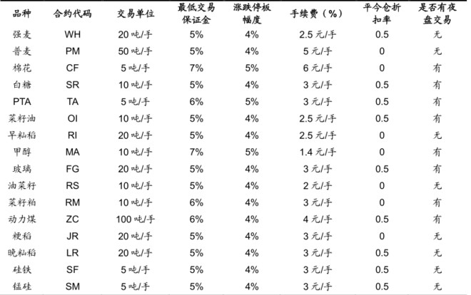 15ab6ad55191e4d3fed7ac58.png!custom660.jpg