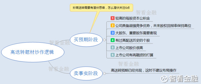 15ac1f3196c305b3fed88f26.png!custom660.jpg