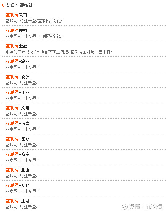 读懂上市公司: 中国A股的风口是什么?有哪些投