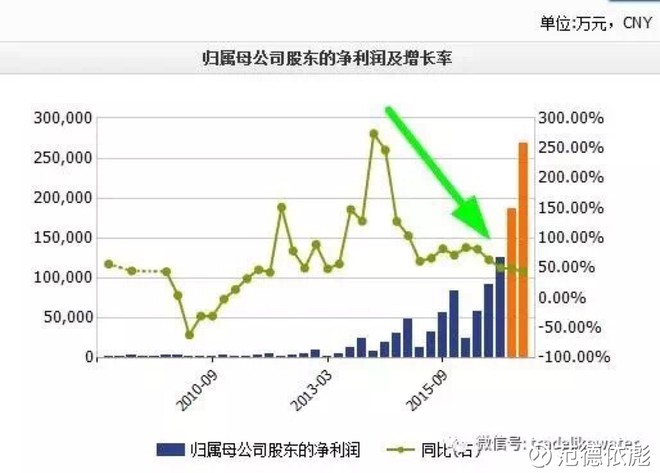 无收入证明范本_什么事无票收入
