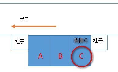 苏州地产观察: 地下车位,到底有没有买的必要?