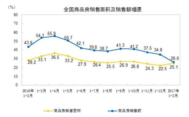 2月经济数据预测_1 2月经济数据预测(3)