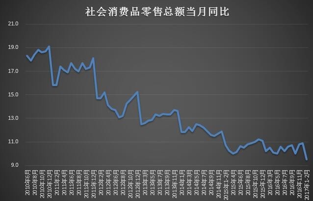 贵州仁怀茅台消费GDP_贵州仁怀茅台镇图片