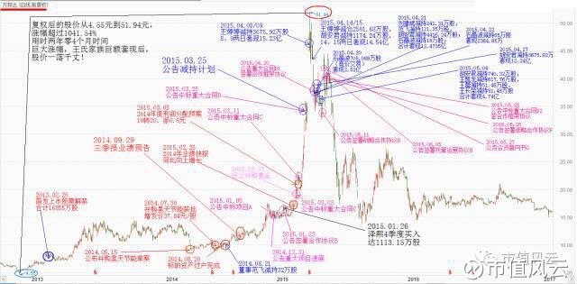 衢州常山人口_常山县地图 常山县地图查询 常山县地图全图高清电子版 衢州市(3)