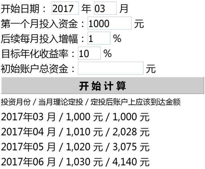 : 价值平均策略计算器 价值平均策略是一个有争