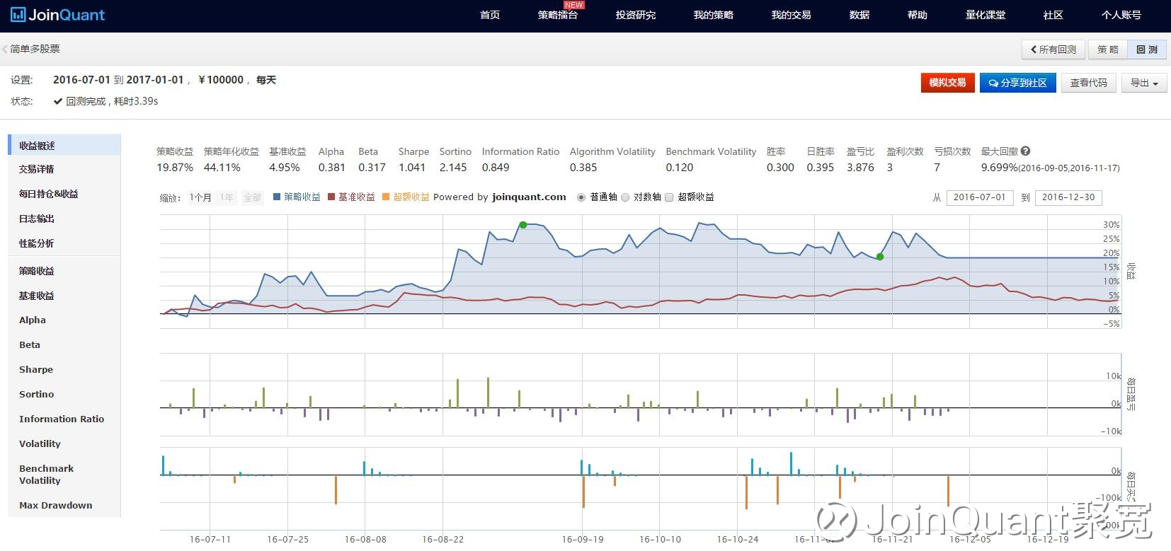 股票推荐官网_今日牛股+明日潜力股全解析_短线+长线策略每日更新侯宁：切记！当前熊市可买四大板块