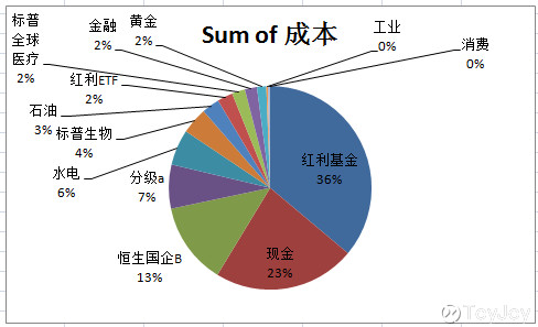 15adb9cc4189a6d3fd72d8cf.png!custom660.jpg