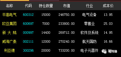 泷泽萝拉无处理截图_无票收入帐务处理(3)