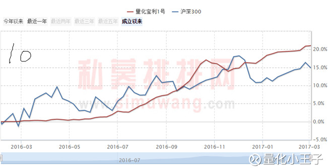 人口问题量化_人口问题