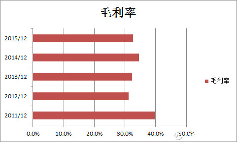 15ae1da13c7abc73fe7f0432.png!custom660.jpg