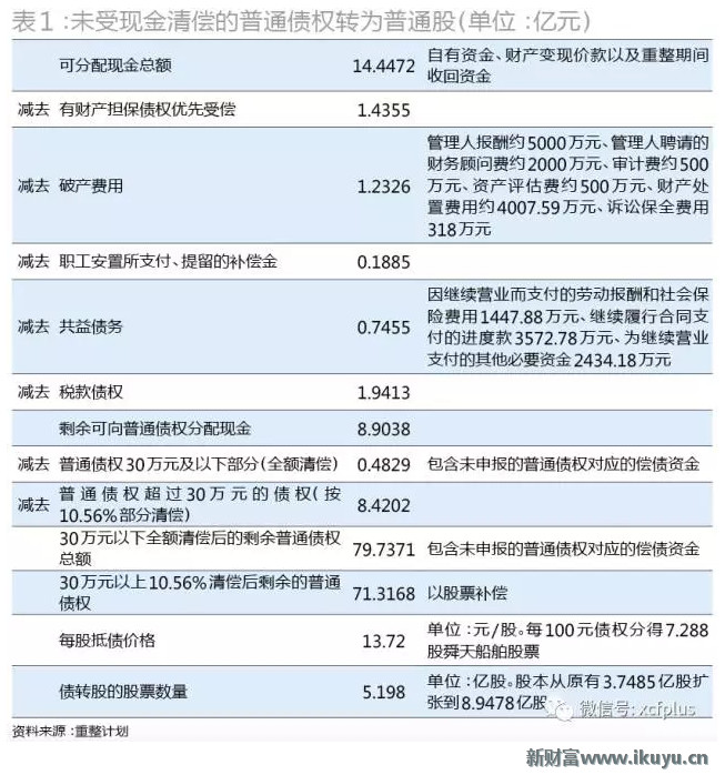 上海破产律师：企业在危机时刻的选择